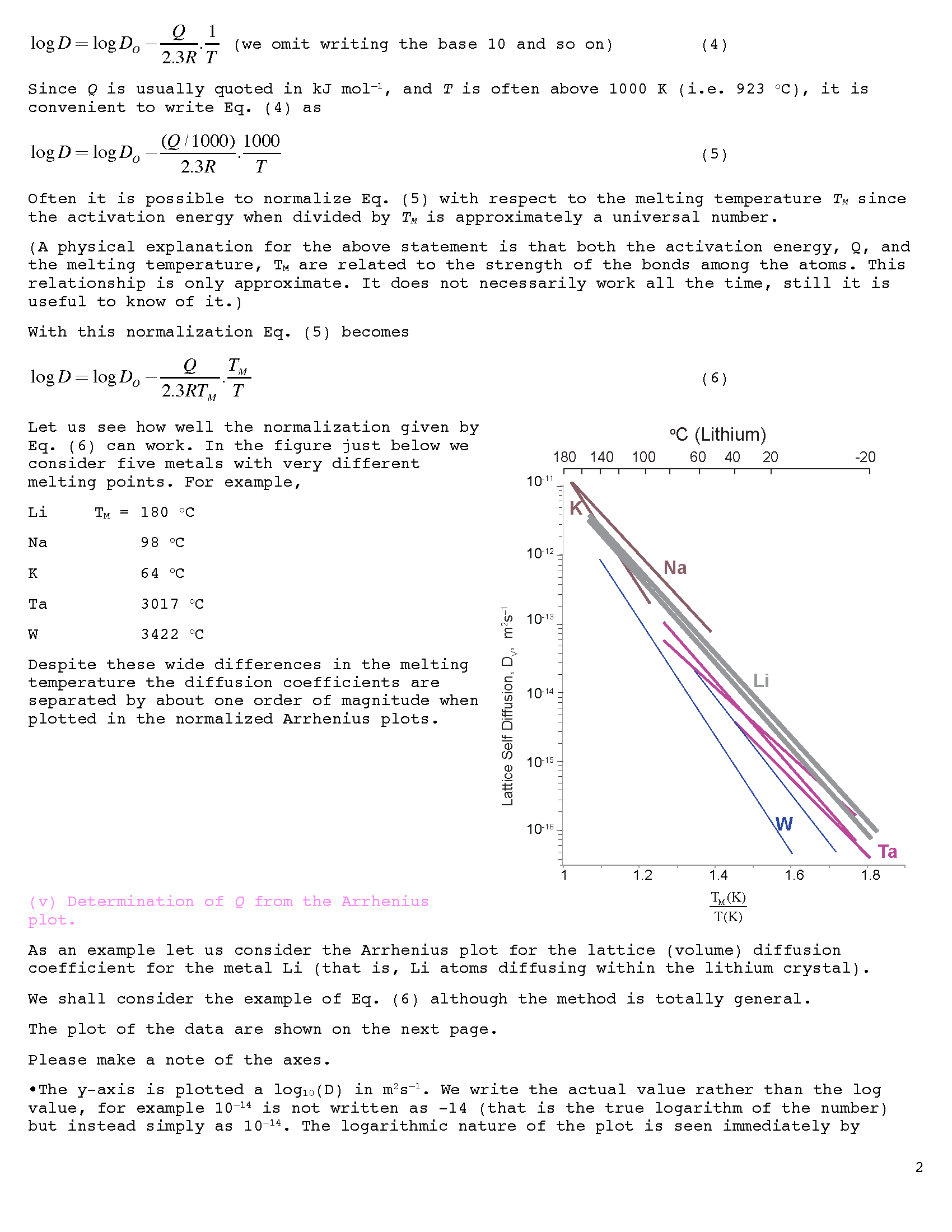 arrhenius-2