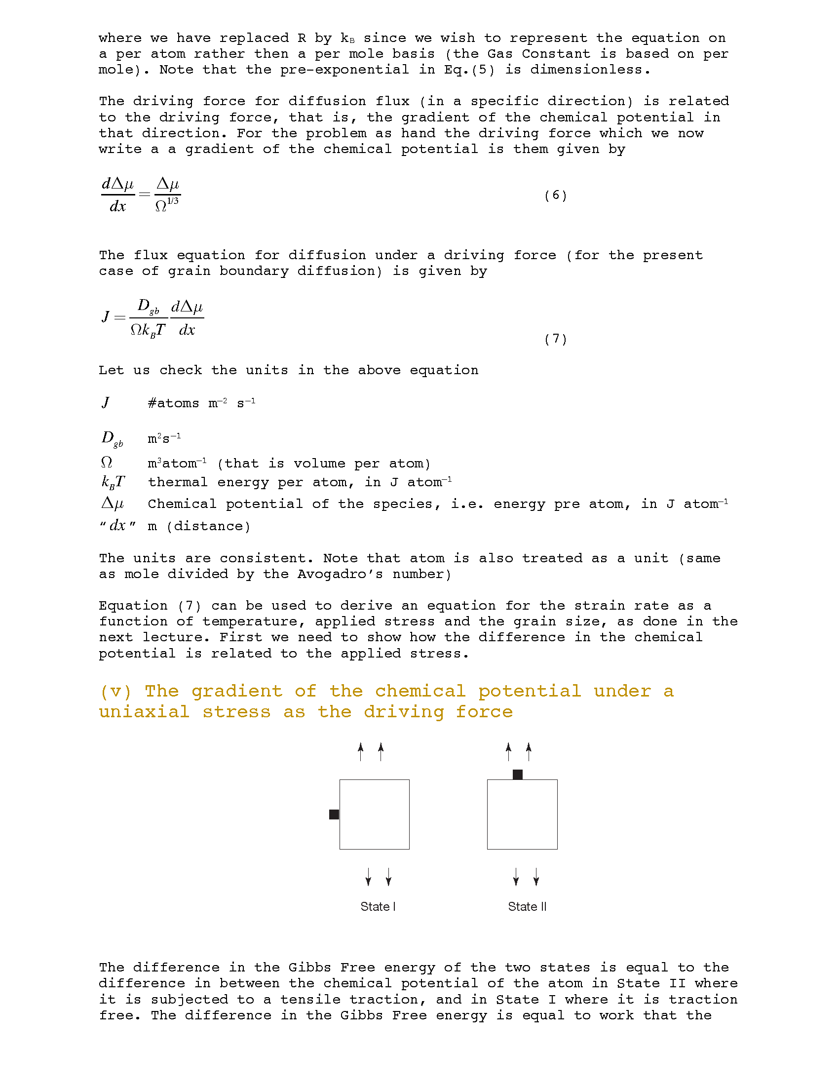 diffusion