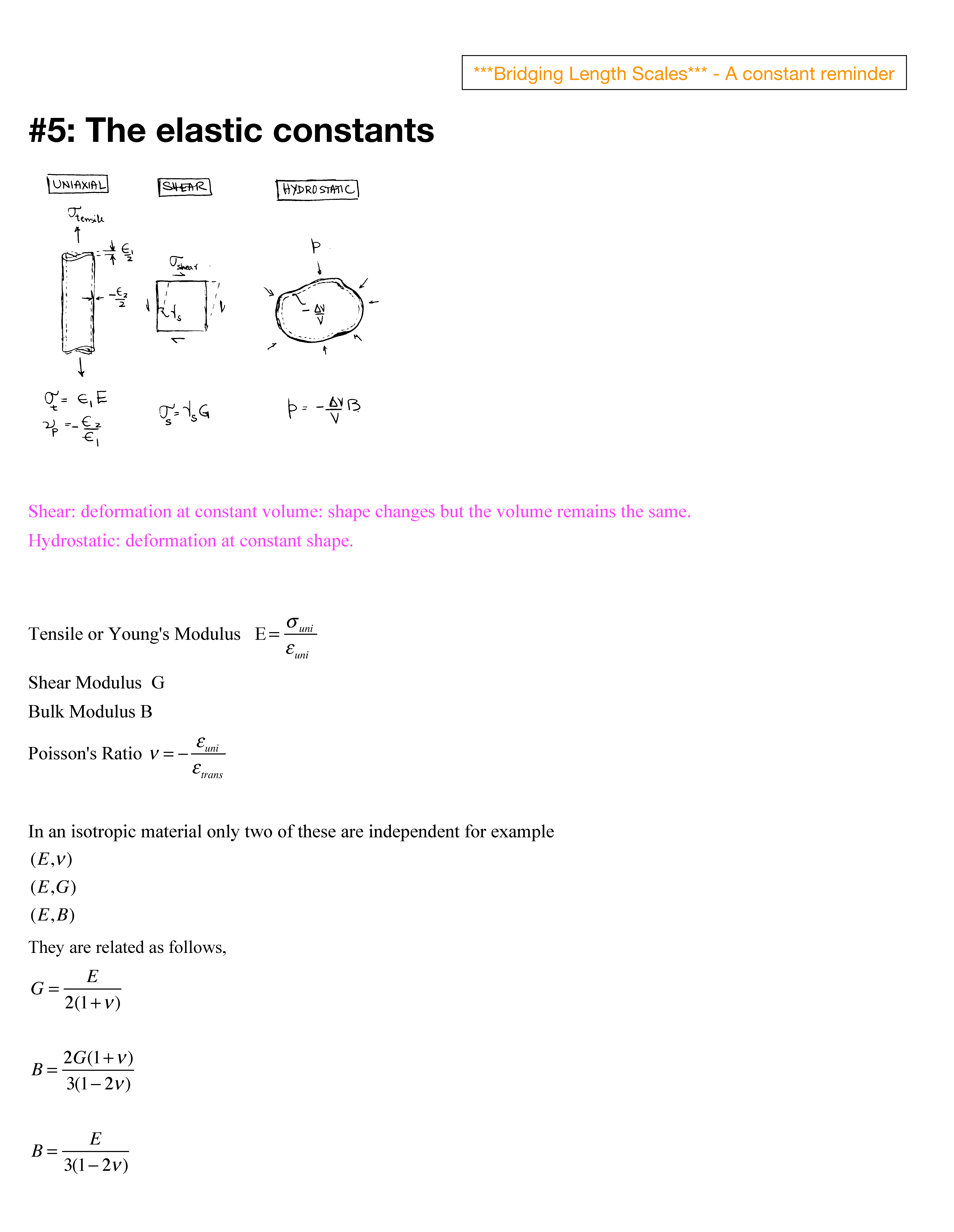 elastic-1