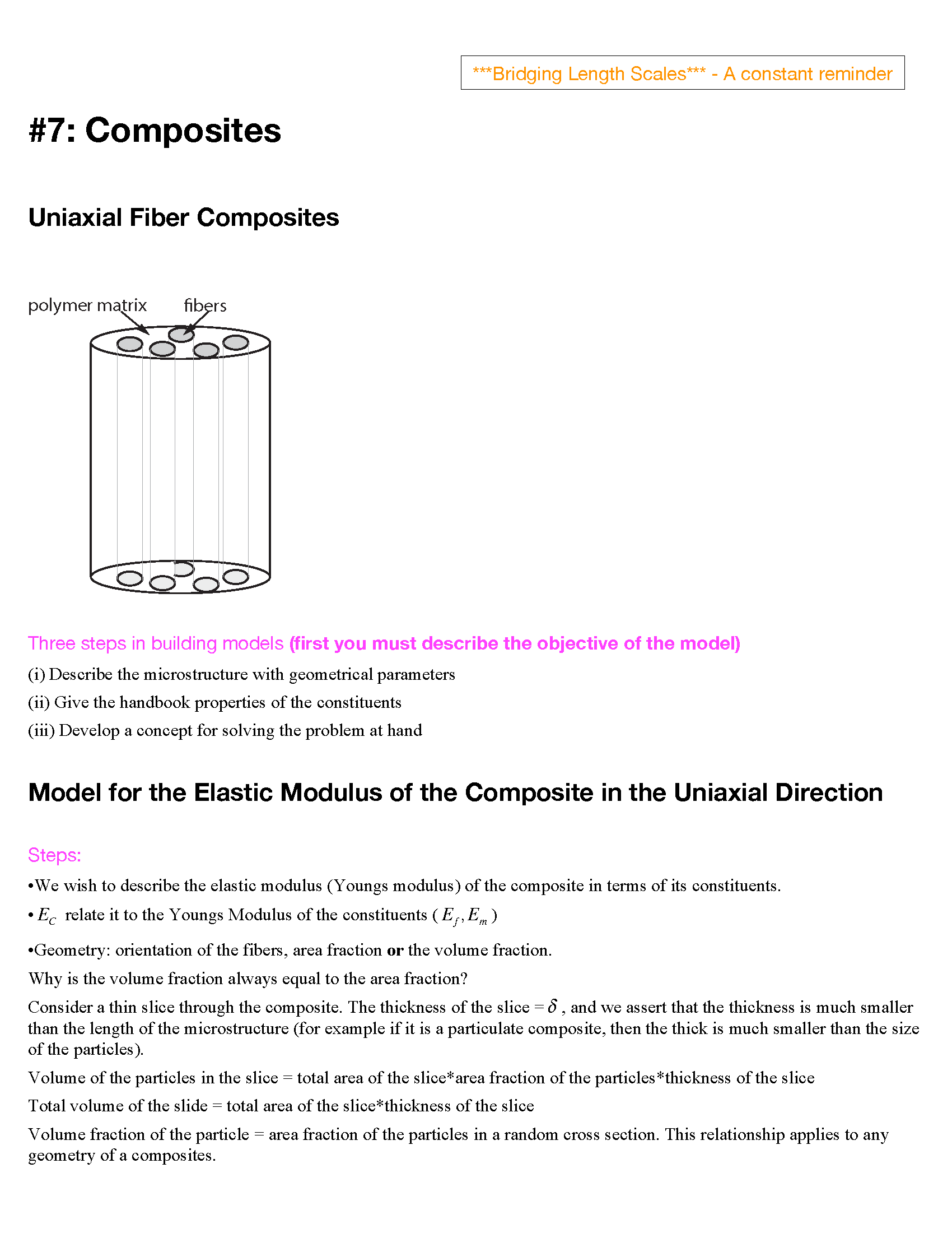 composites-1