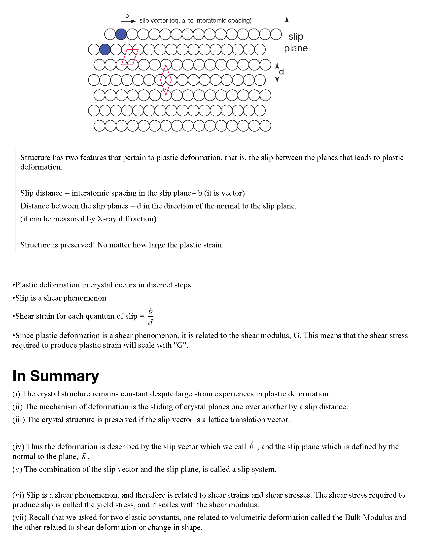 zinc-2