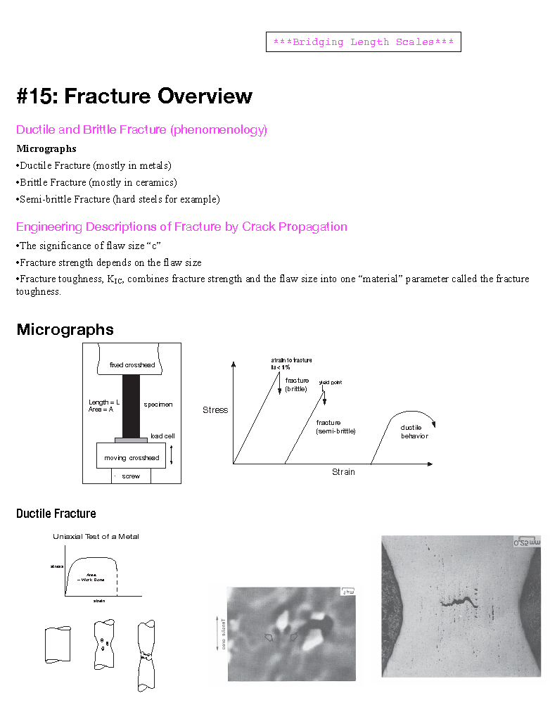 overview-1