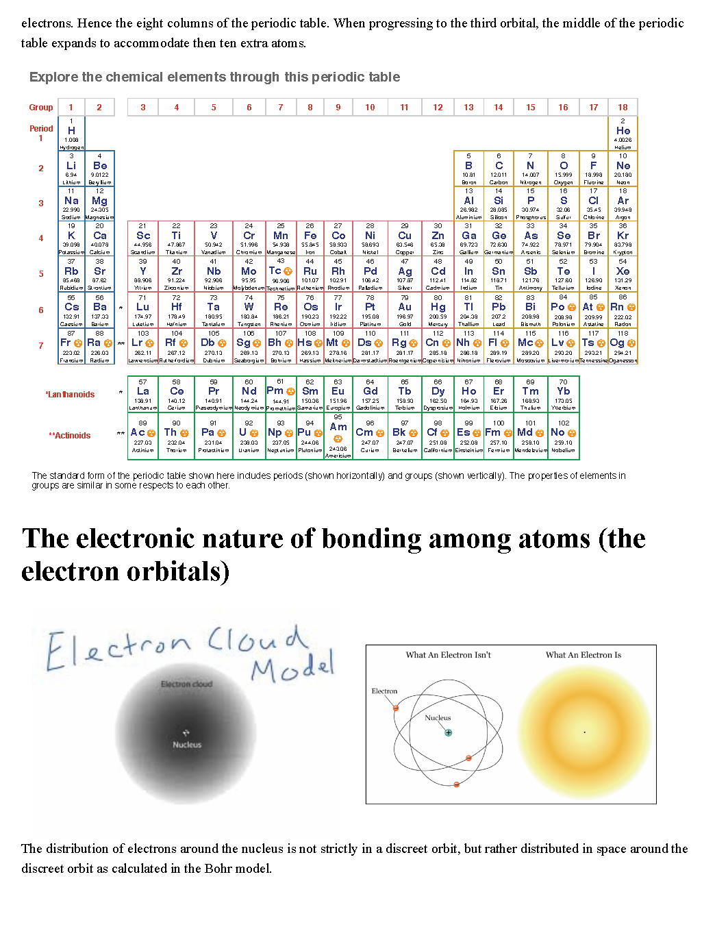 periodic-2