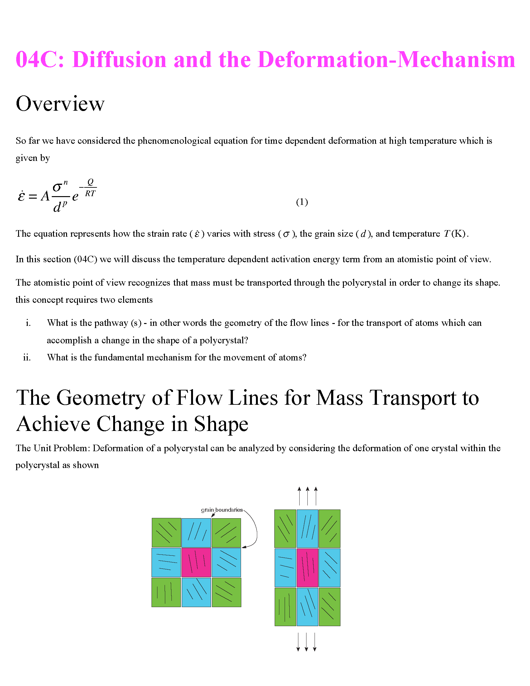 diffusion-1