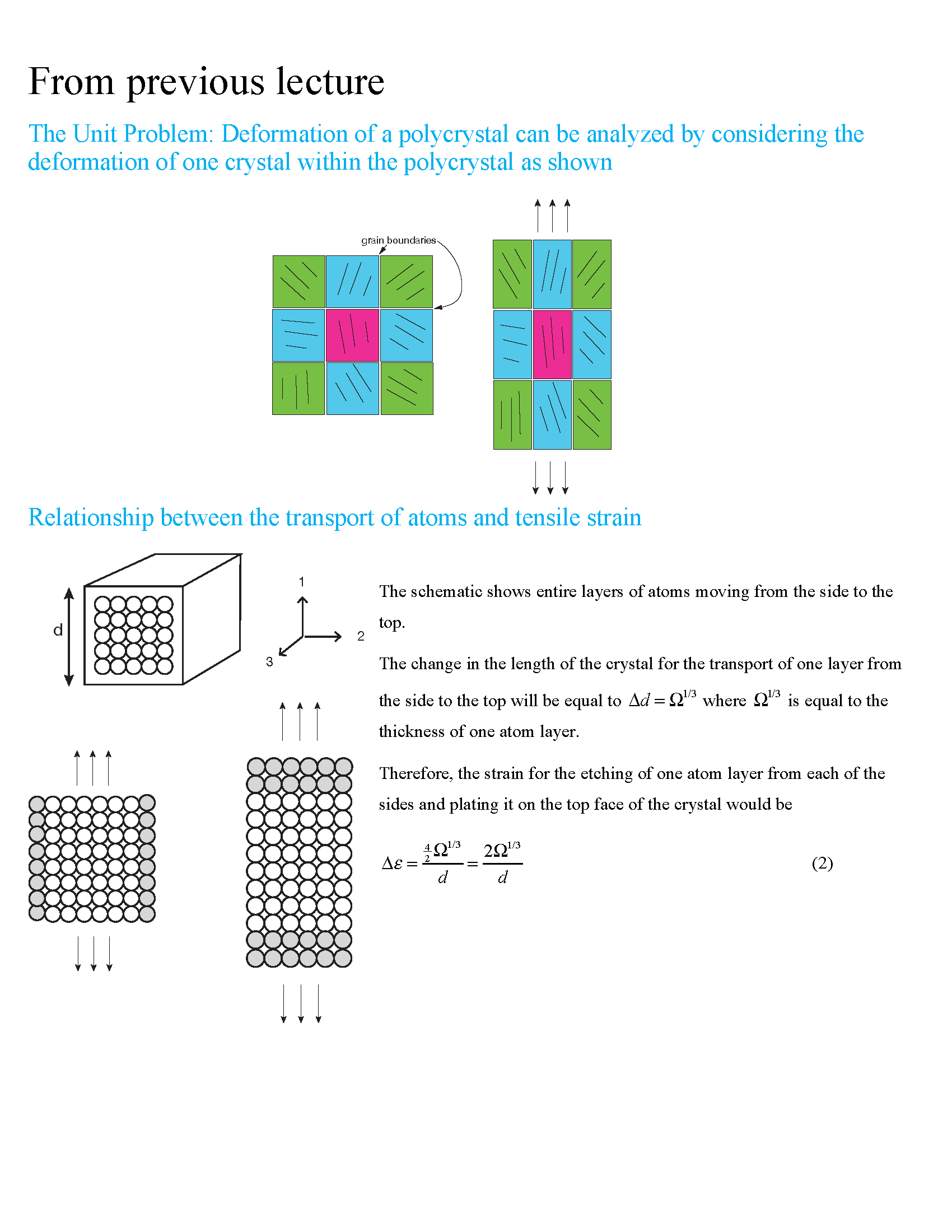 strainrate-2