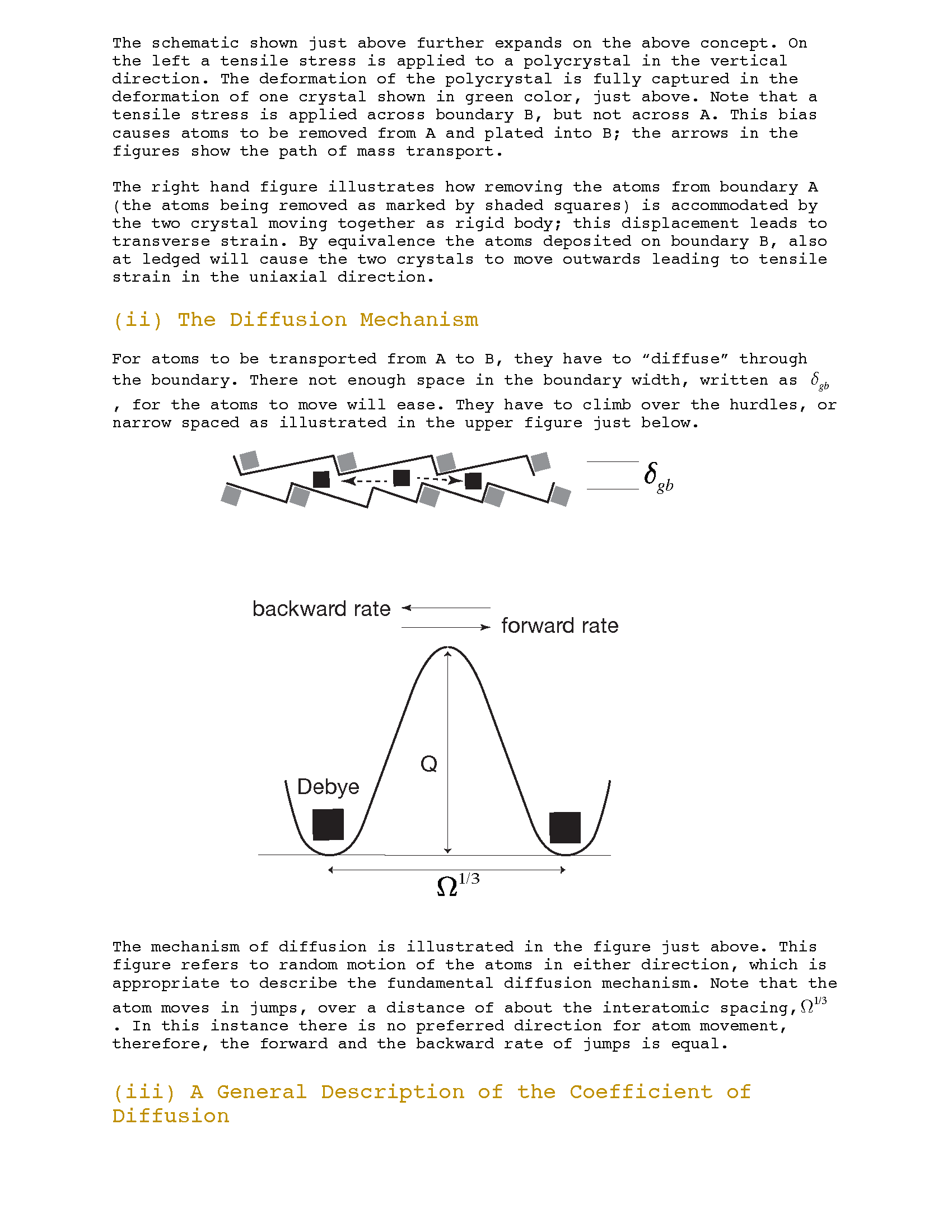 diffusion